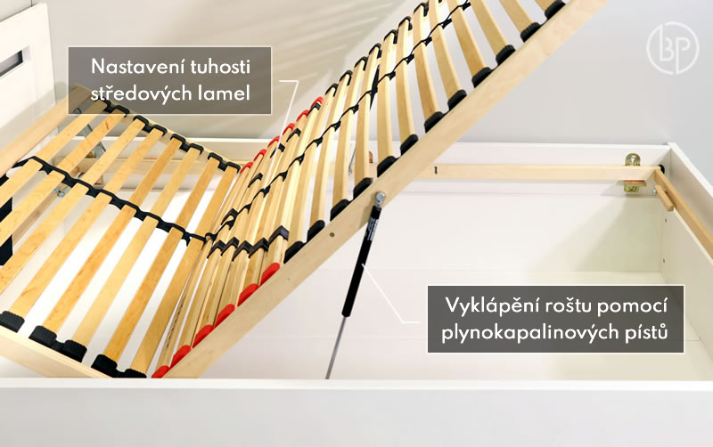Úložný prostor postele Senátor