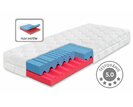 Zdravotní matrace FERATA - test a recenze Zdravotní matrace FERATA - test a recenze