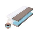 Zdravotní matrace NORA 1+1 Zdarma 17cm, 100x220cm, 110kg Zdravotní matrace NORA 1+1 Zdarma 17cm, 100x220cm, 110kg