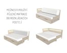 Matrace ELIS - sada k rozkladacím postelím 90x200, 2x40x200 (půlená)