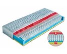 Taštičková matrace Ester, výška 25 cm Taštičková matrace Ester, výška 25 cm