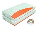 Zdravotní matrace BROOKLYN SOFT 20cm, 80x210cm, 130kg, líná pěna, 1+1 Zdarma
