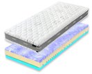 Středně tvrdá ortopedická matrace KOLOS BIO ECOLOGY 1+1 zdarma, 24cm, 145kg, latex-gel pěna
