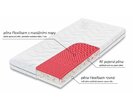 matrace Atlas Flexi - složení