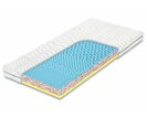Tvrdší matrace Atlas Visco, líná pěna Tvrdší matrace Atlas Visco, líná pěna