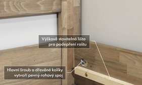 Rohový spoj postele Mistrál