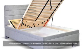 Čalouněná postel Fontána 120x200