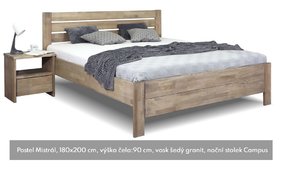 Dvoulůžko Mistrál