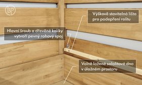 Rohové spojení postele Academia