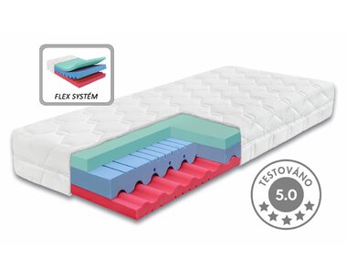 Středně tvrdá ortopedická matrace  DIA RELAX HI, 22cm, 180x200cm, 130kg, studená pena Středně tvrdá ortopedická matrace  DIA RELAX HI, 22cm, 180x200cm, 130kg, studená pena