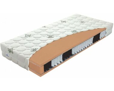 Tvrdá matrace PRIMATOR HARD, 23cm, 140kg, taštičková pružina