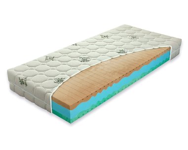 Tvrdší zdravotní matrace BIOGREEN MAXI, 22cm, 170kg, Tvrdší zdravotní matrace BIOGREEN MAXI, 22cm, 170kg,