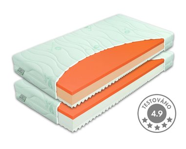 Zdravotní matrace BROOKLYN 1+1 Zdarma, 20cm, 130kg, líná pěna Zdravotní matrace BROOKLYN 1+1 Zdarma, 20cm, 130kg, líná pěna