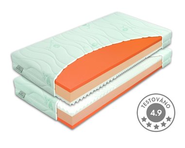 Tvrdší zdravotní matrace BROOKLYN HARD 1+1 Zdarma, 20cm, 130kg, líná pěna Tvrdší zdravotní matrace BROOKLYN HARD 1+1 Zdarma, 20cm, 130kg, líná pěna