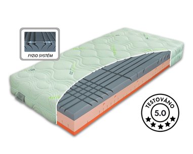 Středně tvrdá ortopedická matrace BIOSTRETCH, 25cm, 90x200cm, 150kg Středně tvrdá ortopedická matrace BIOSTRETCH, 25cm, 90x200cm, 150kg