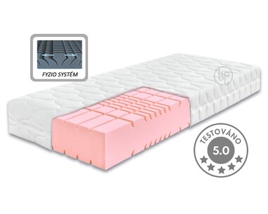 Měkká ortopedická matrace ARELIA SOFT,  24cm, 130kg, studená pěna Měkká ortopedická matrace ARELIA SOFT,  24cm, 130kg, studená pěna