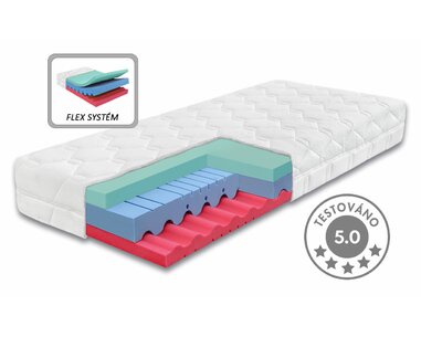 Středně tvrdá ortopedická matrace DIA RELAX HI, 24cm, 130kg, studená pěna Středně tvrdá ortopedická matrace DIA RELAX HI, 24cm, 130kg, studená pěna