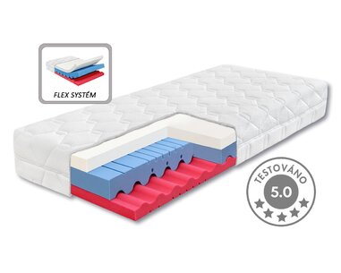 Měkká ortopedická matrace DIA VISCO HI,  24cm, 130kg, líná pěna Měkká ortopedická matrace DIA VISCO HI,  24cm, 130kg, líná pěna