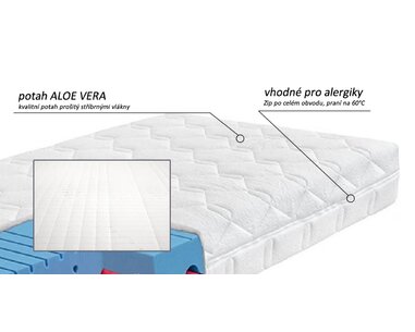 Zdravotní matrace FERATA - potah