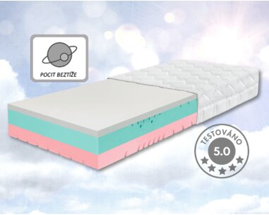 Prémiová měkčí ortopedická matrace GRAVITY Soft, 25cm, 150kg, studená pěna Prémiová měkčí ortopedická matrace GRAVITY Soft, 25cm, 150kg, studená pěna