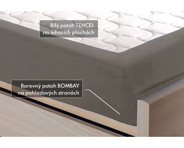 Matrace Ferata - potahy