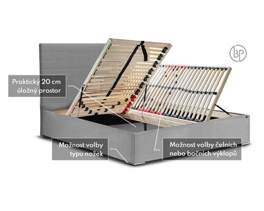 Rošty čalouněné postele Nobilia