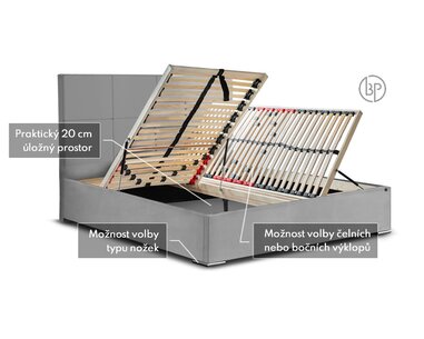 Test čalouněné postele Vega