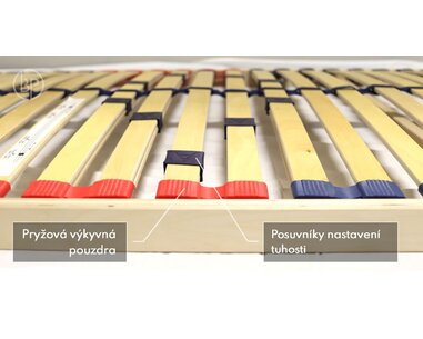 Rošt Double BVP T8, 28 lamel, 150 Kg, boční výklop