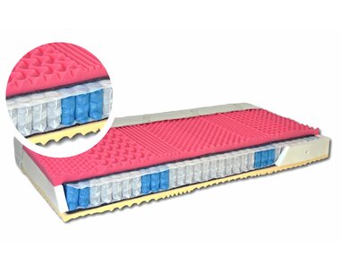Středně tvrdá taštičková matrace CONTINENTAL, 21cm, 130kg, lína pěna Středně tvrdá taštičková matrace CONTINENTAL, 21cm, 130kg, lína pěna