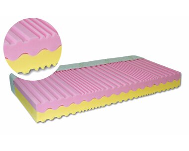 Středně tvrdá matrace INFLEX, 21cm, 130kg, studená pěna Středně tvrdá matrace INFLEX, 21cm, 130kg, studená pěna