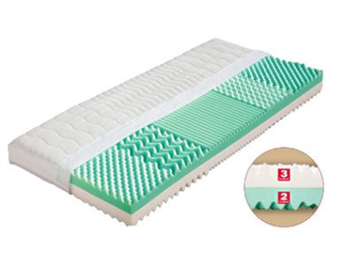 Středně tvrdá sendvičová matrace ELIS, 18cm, 140x200cm, 120kg, 5 zón Středně tvrdá sendvičová matrace ELIS, 18cm, 140x200cm, 120kg, 5 zón