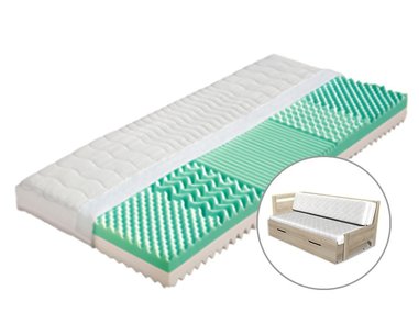 Středně tvrdá sendvičová matrace ELIS - sada k rozkládacím postelím, 18cm, 90x200cm, 2x35x200cm (půlená), 120kg, 5 zón Středně tvrdá sendvičová matrace ELIS - sada k rozkládacím postelím, 18cm, 90x200cm, 2x35x200cm (půlená), 120kg, 5 zón