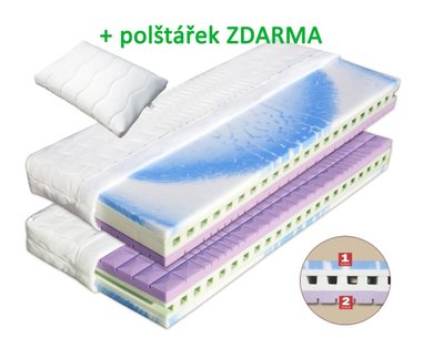 Zdravotní sendvičová matrace BELIZA, 90x200,  AKCE - polštář ZDARMA - pohled č. 1