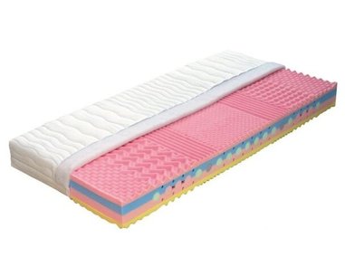 Středně tvrdá zdravotní matrace BRIGITA, 22cm, 120kg, líná pěna a studená pěna Středně tvrdá zdravotní matrace BRIGITA, 22cm, 120kg, líná pěna a studená pěna