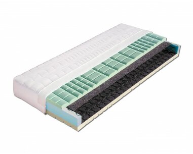 Středně tvrdá matrace PETRA, 24cm, 130kg, pružinové jádro Středně tvrdá matrace PETRA, 24cm, 130kg, pružinové jádro