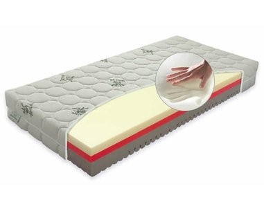 Měkká sendvičová matrace COMFORT ANTIBACTERIAL, 22cm, 140kg, líná pěna Měkká sendvičová matrace COMFORT ANTIBACTERIAL, 22cm, 140kg, líná pěna