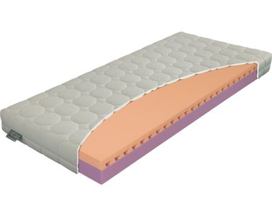 Středně tvrdá matrace sendvičová JUNIOR RELAX, 20cm, 100kg Středně tvrdá matrace sendvičová JUNIOR RELAX, 20cm, 100kg