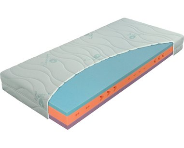 Středně tvrdá matrace sendvičová JUNIOR FLEX, 14cm, 100kg Středně tvrdá matrace sendvičová JUNIOR FLEX, 14cm, 100kg