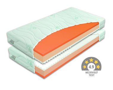 Tvrdší zdravotní matrace BROOKLYN HARD 1+1 Zdarma, 20cm, 80x200cm, 130kg, lína pěna Tvrdší zdravotní matrace BROOKLYN HARD 1+1 Zdarma, 20cm, 80x200cm, 130kg, lína pěna