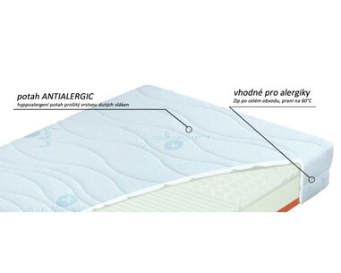Zdravotní matrace BROOKLYN Hard, líná pěna