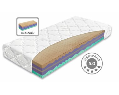 Tvrdší ortopedická matrace BIOGREEN XXL, 25cm, 90x200cm, 170kg, studená pěna Tvrdší ortopedická matrace BIOGREEN XXL, 25cm, 90x200cm, 170kg, studená pěna