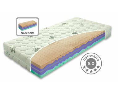 Tvrdší ortopedická matrace BIOGREEN XXL, 25cm, 170kg, studená pěna, 7 let záruka Tvrdší ortopedická matrace BIOGREEN XXL, 25cm, 170kg, studená pěna, 7 let záruka