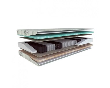 PRIMATOR BIOGREEN - složení