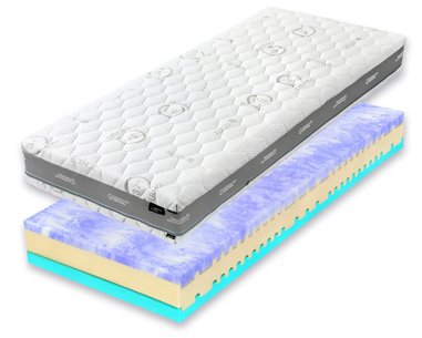 Středně tvrdá ortopedická matrace KOLOS BIO ECOLOGY 1+1 Zdarma, 24cm, 145kg, latex-gel pěna, Středně tvrdá ortopedická matrace KOLOS BIO ECOLOGY 1+1 Zdarma, 24cm, 145kg, latex-gel pěna,