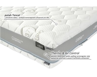 Středne tvrdá matrace KOLOS BIO ECOLOGY 1+1Zdarma, 24cm, 80x200cm, 145kg, latex-gel pěna