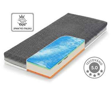 Prémiová středně tuhá ortopedická matrace ARMANDO, 25cm, 150kg, latex-gelová pěna