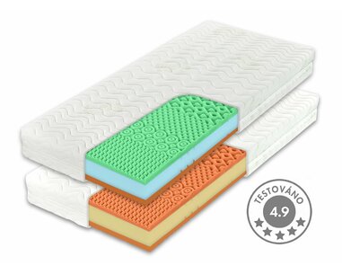 Zdravotní matrace BEZVA BINGO 1+1 Zdarma, 20cm, 130kg, líná pěna Zdravotní matrace BEZVA BINGO 1+1 Zdarma, 20cm, 130kg, líná pěna