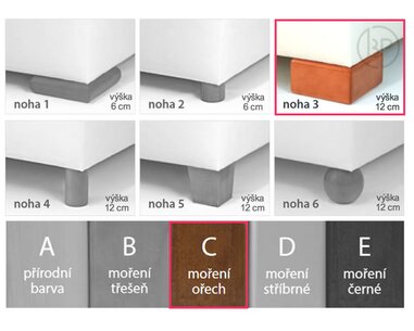 Rohová čalouněná postel jednolůžko VARIANT, 80x200, levá - VÝPRODEJ Z EXPOZICE - pohled č. 2