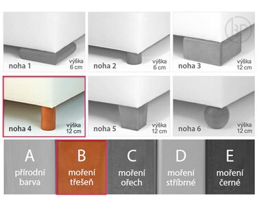 Rohová postel boxspring s úložným prostorem NOVO s čely, 120x200cm, hnědá - VÝPRODEJ - pohled č. 2