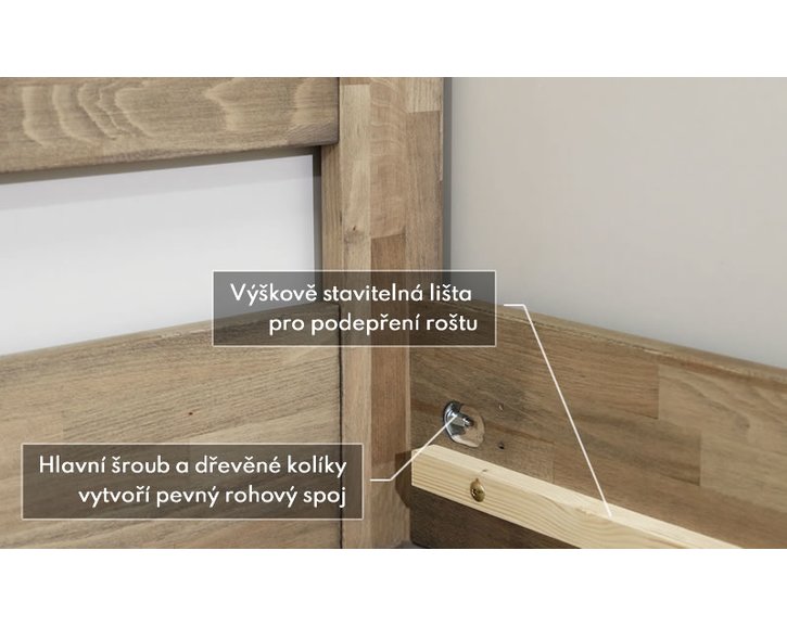 Rohový spoj postele Mistrál Rohový spoj postele Mistrál